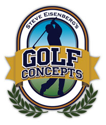 Golf Concepts, Inc